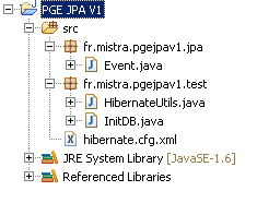 La couche JPA de notre programme est désormais constituée d une entité JPA et du fichier de configuration d Hibernate.