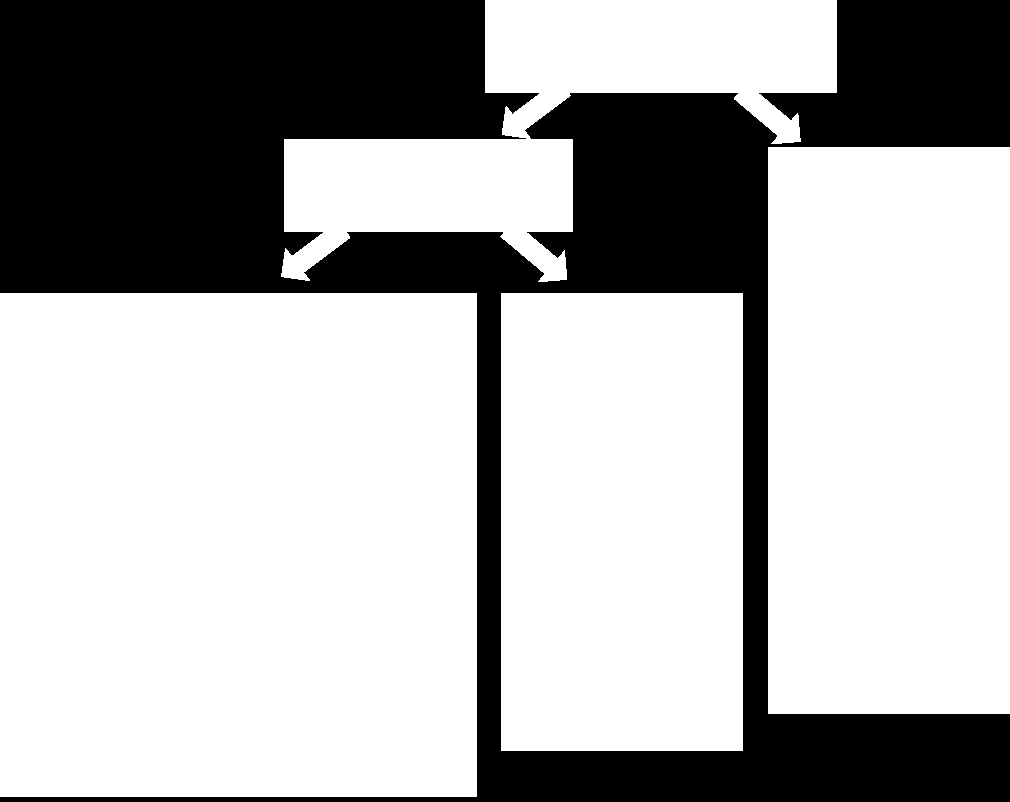 Figure 8 : Spectrophotomètre à UV, Hach Figure 9 : Spectrophotomètre d absorption atomique à flamme, Varian 2.