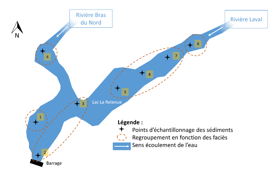 3.2. Caractérisation des sédiments Huit carottages ont été effectués dans le lac La Retenue afin de caractériser les sédiments. La Figure 13 présente les points où ces échantillons ont été prélevés.