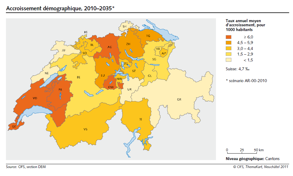 Suisse 2035 : plus d habitants, surtout dans les deux métropoles (Arc lémanique) ~8,8 millions d habitants en Suisse en 2035 Population des 11 cantons les plus peuplés selon scénario moyen OFS,