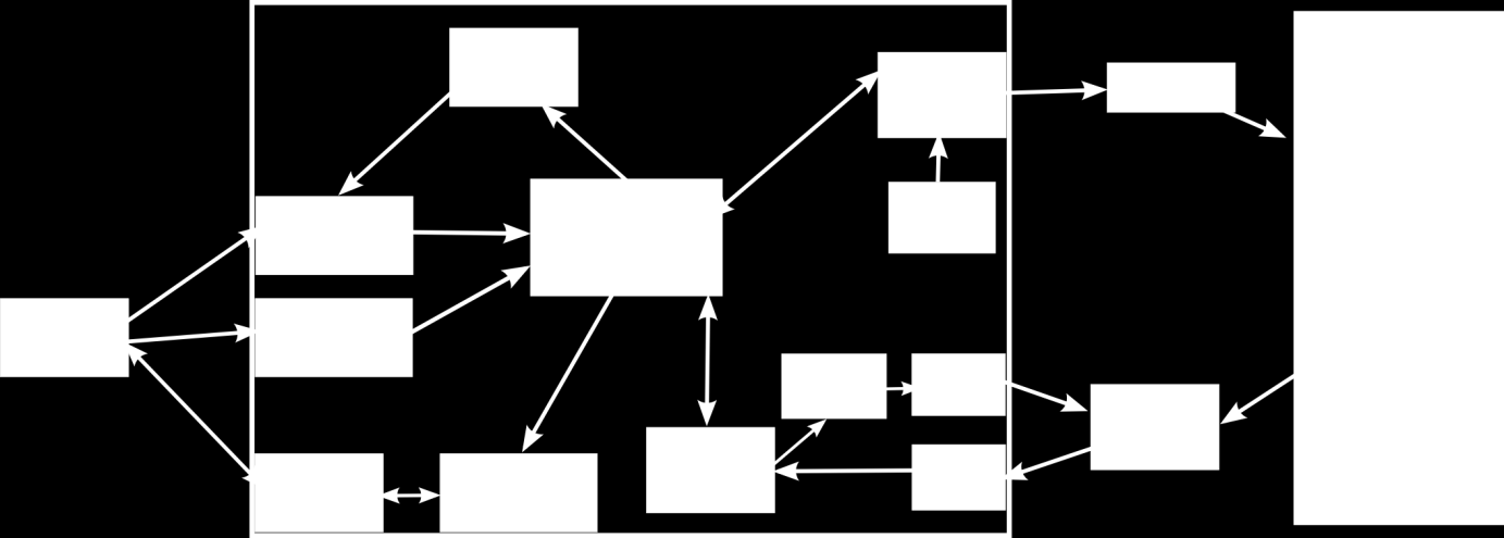3. Conception Après avoir vérifié que le projet était réalisable, il fallait pour commencer, concevoir l architecture du logiciel (ci-dessous Figure 9) afin de cibler tout ce qu il faudrait réaliser.