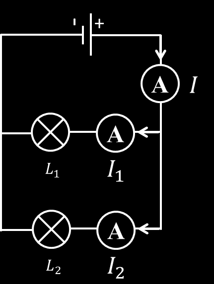 LCD Physique IIIeBC Electricité 8 Circuit série Dans une portion de circuit en série, tous les éléments sont traversés par la même intensité du courant.