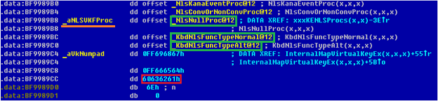 L autre mécanisme de Stuxnet emprunté à Conficker est l exploitation de la vulnérabilité MS08-067 de Windows.