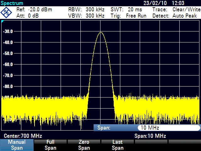 Guide de démarrage rapide Mesures de signaux à ondes entretenues Pour analyser le signal du générateur à 700 MHz de façon plus détaillée, réduisez la plage de fréquence.