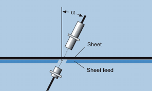 Fabrication de circuits intégrés Papier, Films, Tôles Le montage La distance recommandée lors du montage, entre l émetteur et le récepteur est de 40 mm (ou 20 mm pour dbk+4/m12/3cdd/m18 E+S).