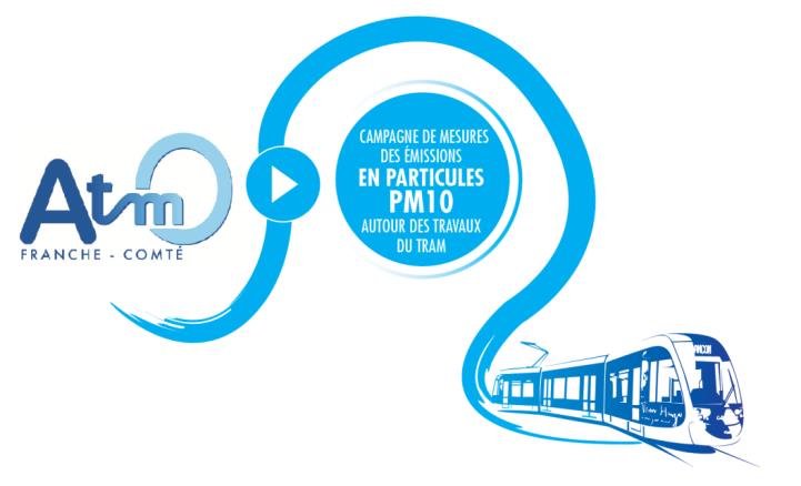 47 Surveillance des travaux du Tram à Besançon Objectifs : La campagne de mesures de qualité de l air menée sur l ensemble de l année 2012 autour des travaux du tram de Besançon visait trois