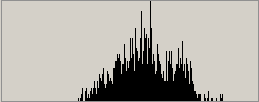 Pixels d avant-plan Robustesse aux mouvements locaux Recherche d un invariant aux mouvements locaux faibles des s Fenêtre d analyse Intensité 250 200 150 100