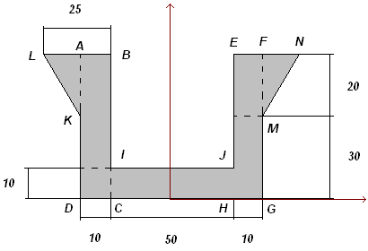 Fragments du Bac Thème: Géométrie 3.
