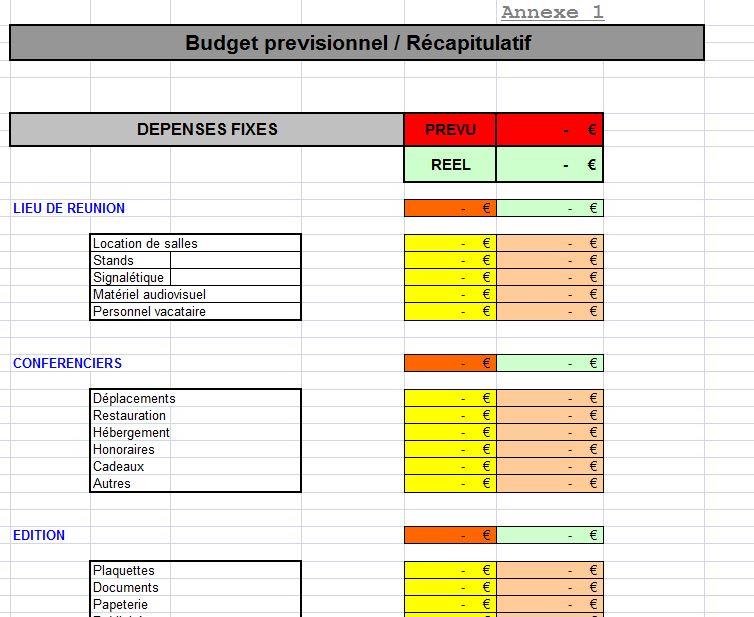I) Budget prévisionnel : A- Présentation de l outil budget : à