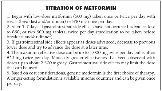 Utilisation de la metformine Diabetes Care, Jan.