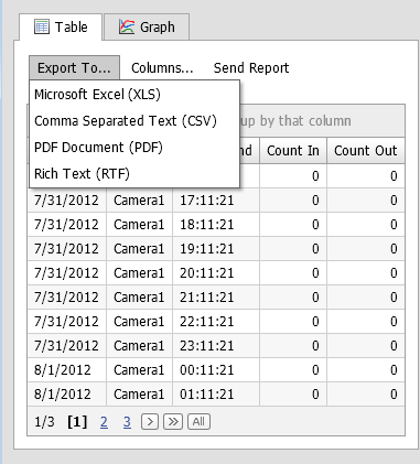 générale d utilisation du gestionnaire de rapports Chapitre 2 10. En utilisant le format Tableau, vous pouvez exporter les données au format Excel, CSV, PDF ou RTF.