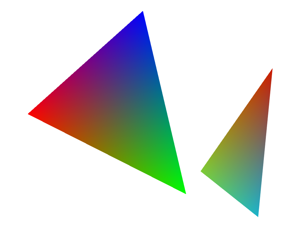 Objectif Il y a un attribut supplémentaire à chaque sommet (une couleur en plus de la position).