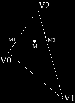 Interpolation bilinéaire (triangle) Interpolation linéaire sur [V2 V 0 ] : M 1 = (1 λ 1 )V 2 + λ 1 V 0 f(m 1 ) = (1 λ 1 )f(v 2 ) + λ 1 f(v 0 ) Interpolation linéaire sur [V2 V 1 ] : M 2 = (1 λ 2 )V 2