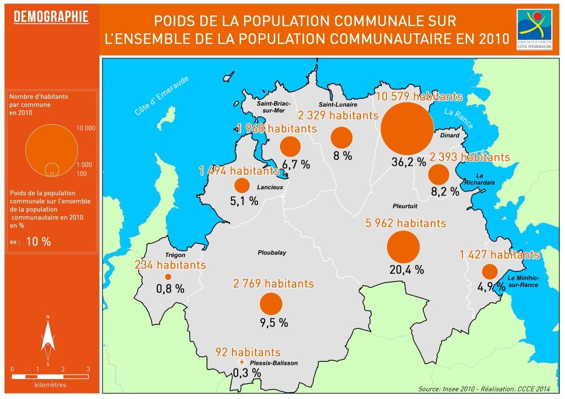 Une situation démographique intermédiaire entre un département d Ille-et-Vilaine en forte croissance et un département des Côtes d Armor en