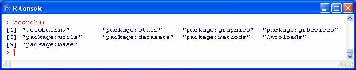 Chapitre 1 : Logiciel R Fig. 1.4 Liste des packages chargés Exemple 1.