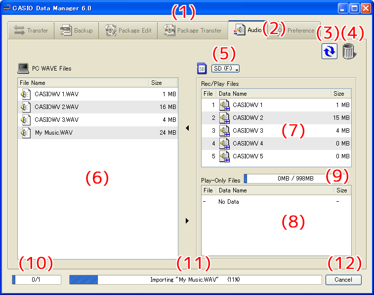 Contenu de l écran Les exemples montrent des illustrations d écrans de Windows XP. (1)Barre de titre Cliquez sur le bouton de fermeture ( ) à la fin pour sortir du Gestionnaire de données.