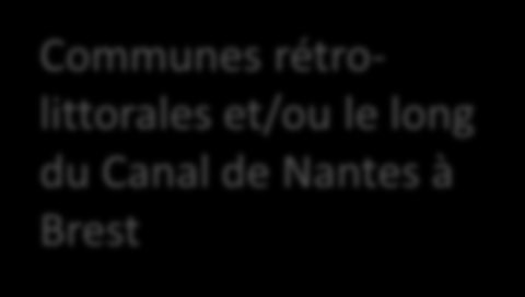 Communes rétrolittorales et/ou le long du Canal de Nantes à Brest Notoriété de la Bretagne Niveau