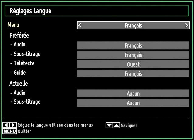 Configuration des préférences linguistiques Vous pouvez faire fonctionner les paramètres linguistiques du téléviseur grâce à ce menu.