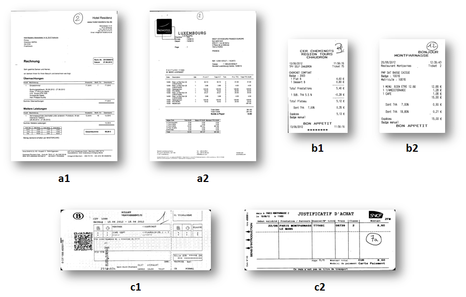 Reconnaissance de documents 13 Figure 7. Exemples d images appartenant à la classe de rejet composée de 1257 documents.