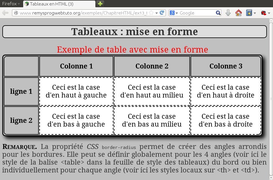 Chapitre 1 : Pages web statiques HTML5 11 <body> 12 <!