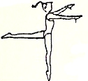 Difficultés Élémentaires Difficultés Moyennes Difficultés Supérieures 1- Pivot (360 ) avec jambe d appui tendue, jambe libre en retiré en dehors ou en parallèle, pied au genou.