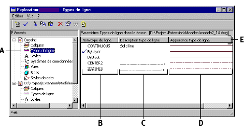 A Sélectionnez Types de lignes pour afficher les paramètres des types de ligne. B Répertorie le nom des types de ligne chargés dans le dessin actif.