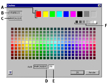 A Cliquez ici pour spécifier la couleur active parmi ces couleurs standard. B Cliquez ici pour spécifier la couleur BYBLOCK comme couleur active.
