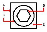 Si les entités se coupent, le contour est la boucle fermée la plus proche du point déterminant la zone.