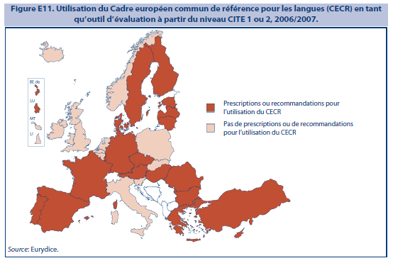 Application du CECR en Europe 31 EURYDICE (2008)