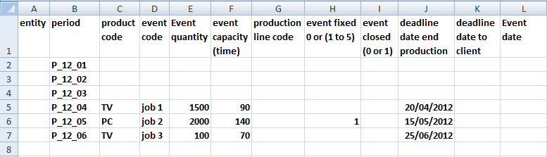 Voici le fichier d évènements donné en exemple, dans sa structure en cohérence avec le descriptif du modèle. Le fichier s appelle planning_1.txt, et se trouve dans le répertoire expertizers\import.