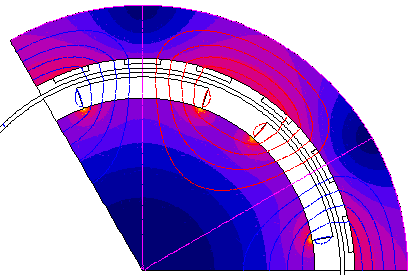 Modélisation t optimisation d un nsmbl convrtissur-machin comportmnt d la méthod harmoniqu. Puis l cas d la machin d référnc, déjà évoqué dans la sction II.C.