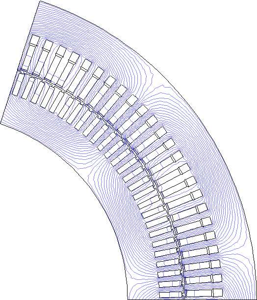 CHAPITRE III : ETUDE ET DIMENSIONNEMENT DE LA MACHINE ASYNCHRONE h s =1(2 pôles) h s = 5 (10 pôles) h s = 7 (14 pôles) h s = 11 (22 pôles) Figure 3 14 : Distribution des lignes de flux sur une paire