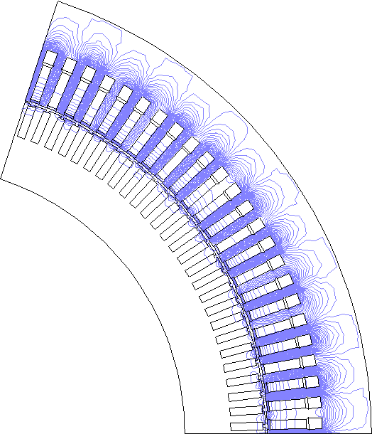 14), qui représente la distribution des lignes de flux sur une paire de pôles, on peut aisément observer le nombre de pôles des harmoniques d espace pris en compte. La figure (3.
