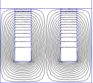 CHAPITRE III : ETUDE ET DIMENSIONNEMENT DE LA MACHINE ASYNCHRONE (a) encoche quasi fermée (b) encoche semi-fermée (c) encoche ouverte Figure 3.