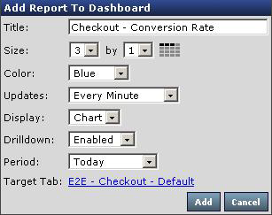 Etape 17 - Ajout d'un rapport au tableau de bord Vous pouez à présent ajouter le rapport configuré en tant que composant à un tableau de bord.
