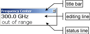 Opérations de base Moyens d'interaction utilisateur une information dans la barre des canaux (ou si vous la touchez pendant env.