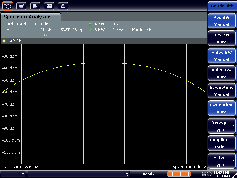 Exemples de mesures simples Mesure de spectres à plusieurs signaux L'inflexion du niveau ne se situe exactement au centre de l'écran que si les fréquences du générateur correspondent exactement à
