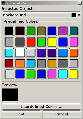 Préparation à l'utilisation Paramétrage du R&S FSVA/FSV 3.4.5.3 Utilisation de la palette de couleur prédéfinie 1. Dans le sous-menu "Screen Colors" (voir Chapitre 3.4.5.1, "Affichage du sous menu des couleurs de l'écran", à la page 54), appuyez sur la touche logicielle "Select Screen Color Set".