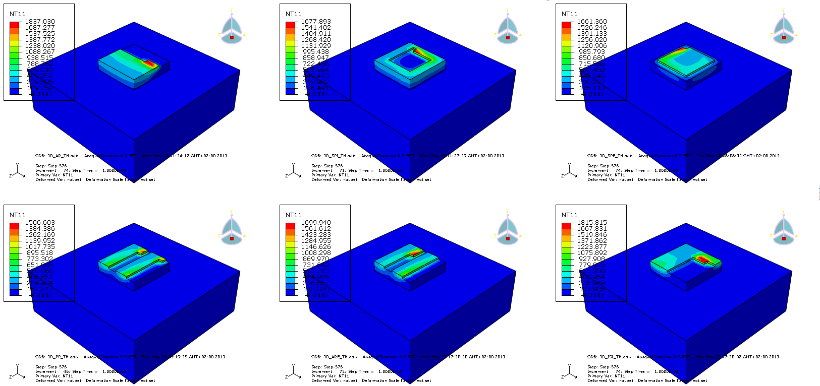 3. Modélisation Etude de différentes trajectoires laser Comparaison des champs de température Aller /retour Spirale intérieure