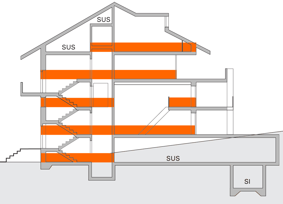 Annexe 1 : définitions des termes utilisés pour la mesure de l utilisation du sol Surface bâtie (SB) : emprise au sol des bâtiments ou des parties de bâtiment.