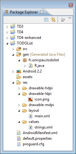 Arborescence projet Externaliser les ressources Dossier du projet Vos fichiers sources (*.java) API Android (ici version 2.2) Ressources organisées (icônes, layout, textes.