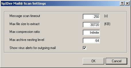 Chapitre 10. SpIDer Mail 133 10.2.1.2. Paramètres avancés de l'analyse Figure 10-3. Fenêtre de Configuration de SpIDer Mail.