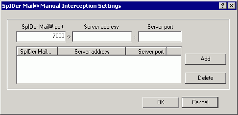 Chapitre 10. SpIDer Mail 143 10.2.5.2. Interception manuelle Figure 10-10. Fenêtre de Configuration de l'interception manuelle de SpIDer Mail.