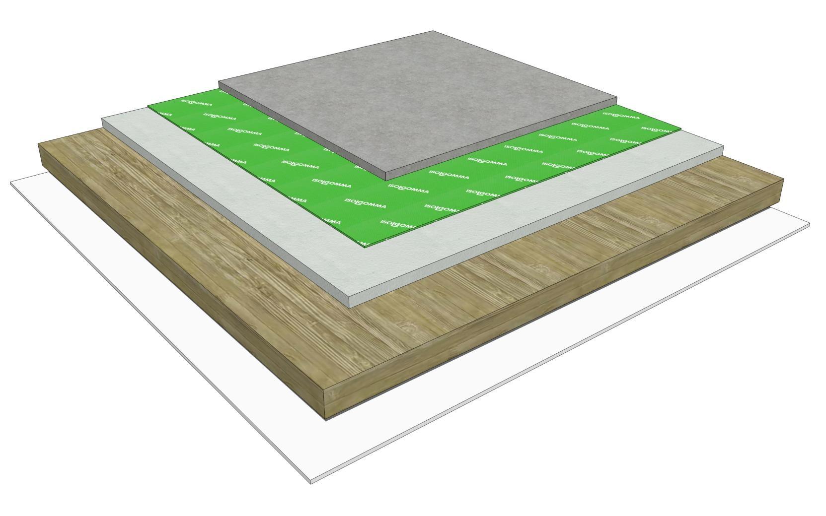 chape flottante: composition de sol plancher porteur nu chape 5 cm Upgrei isolant phonique chape de ravoirage 6 cm