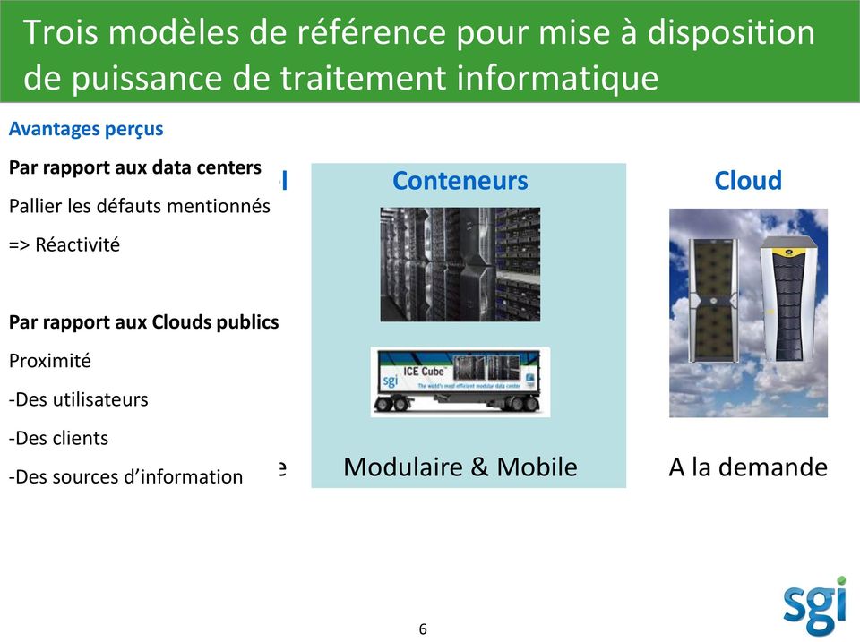 mentionnés => Réactivité Conteneurs Cloud Par rapport aux Clouds publics Proximité -Des
