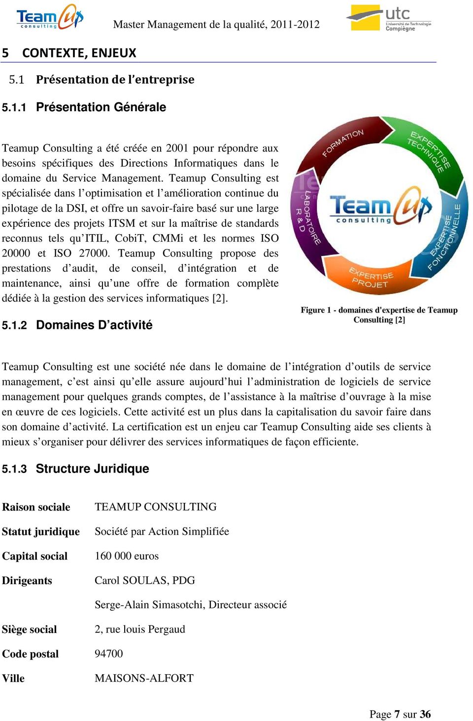 1 Présentation Générale Master Management de la qualité, 2011-2012 Teamup Consulting a été créée en 2001 pour répondre aux besoins spécifiques des Directions Informatiques dans le domaine du Service