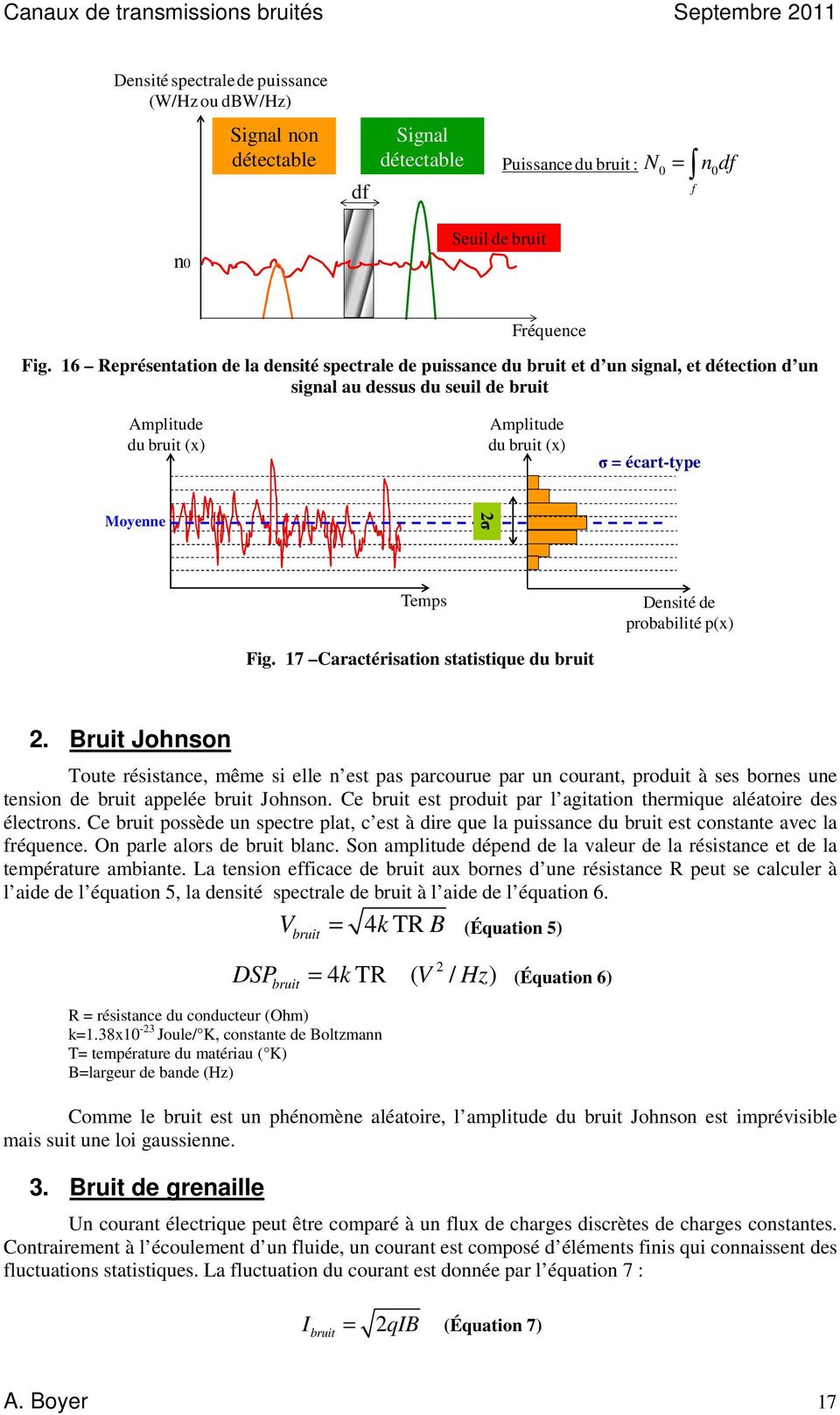 Moyenne σ Temps Densité de probabilité p(x) Fig. 7 Caractérisation statistique du bruit.