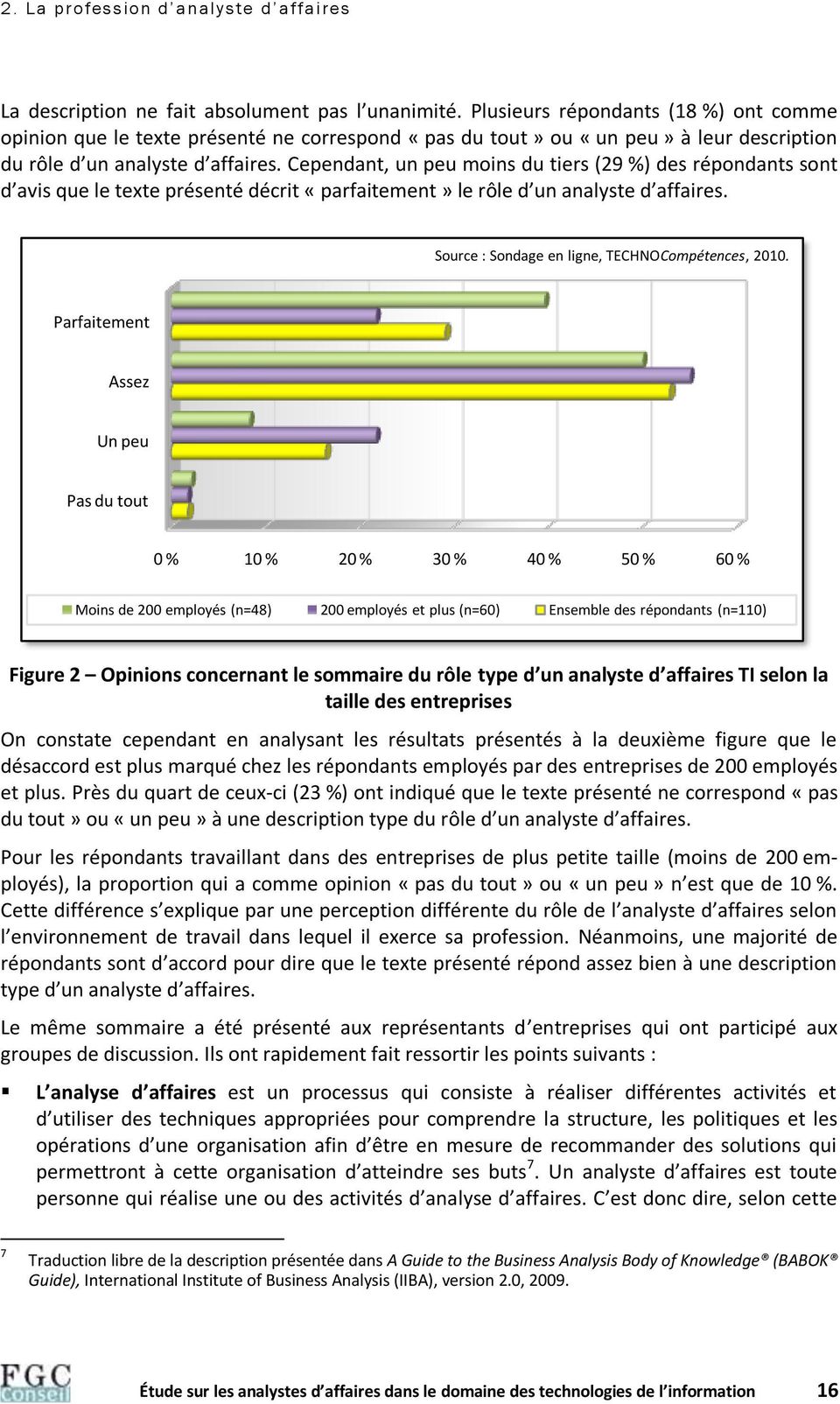 Cependant, un peu moins du tiers (29 %) des répondants sont d avis que le texte présenté décrit «parfaitement» le rôle d un analyste d affaires. Source : Sondage en ligne, TECHNOCompétences, 2010.