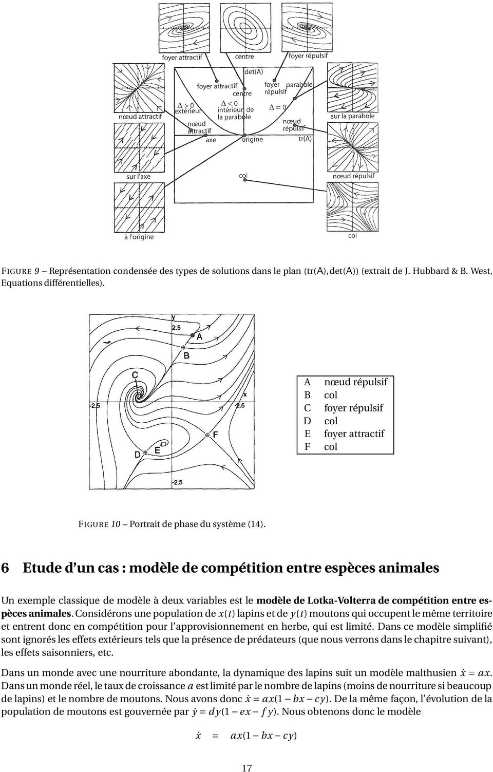 6 Etude d un cas : modèle de compétition entre espèces animales Un exemple classique de modèle à deux variables est le modèle de Lotka-Volterra de compétition entre espèces animales.