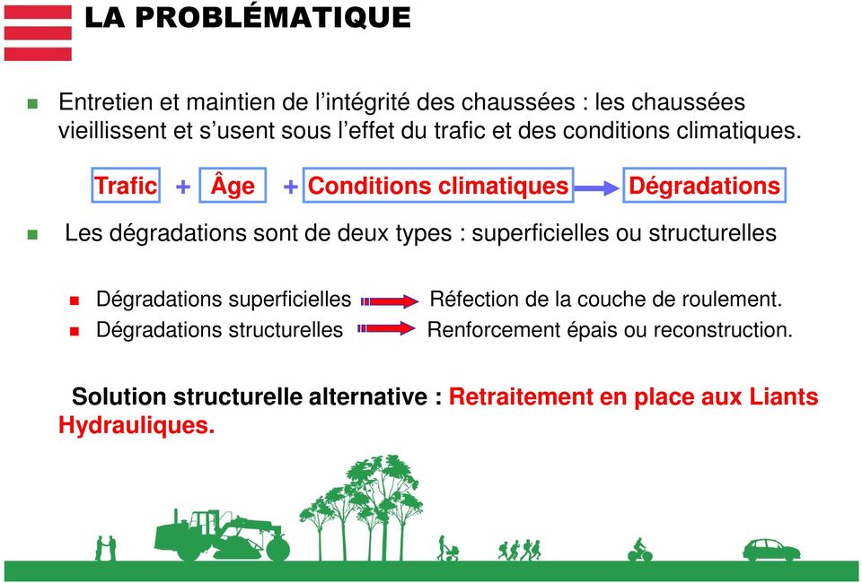 Trafic + Âge + Conditions climatiques Dégradations Les dégradations sont de deux types : superficielles ou structurelles